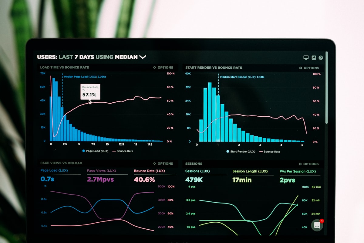 Laptop showing charts used while presenting computer science experimental results
